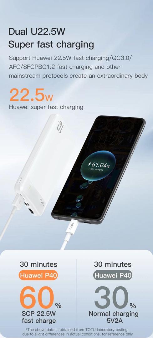 پاوربانک ظرفیت ۱۰ هزار 20 وات و 22,5 وات